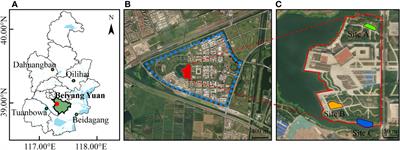 Assessing the attraction of narrow-spectrum and broad-spectrum artificial light to nocturnal insects: patterns and predictive models